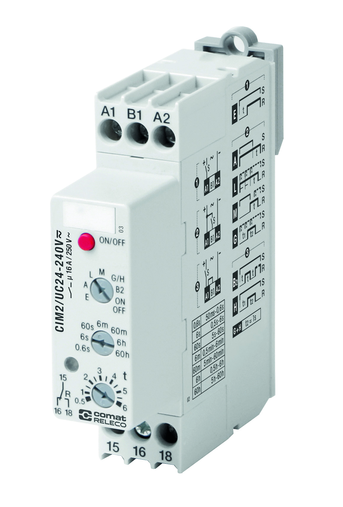CIM2/UC24-240V