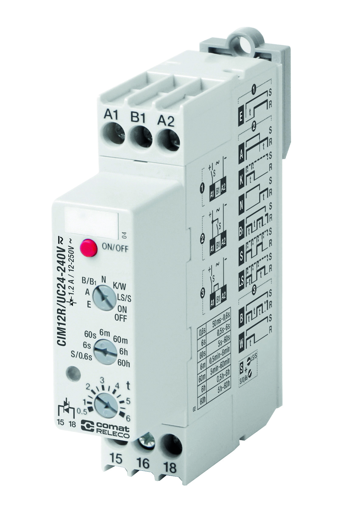 CIM12R/UC24-240V
