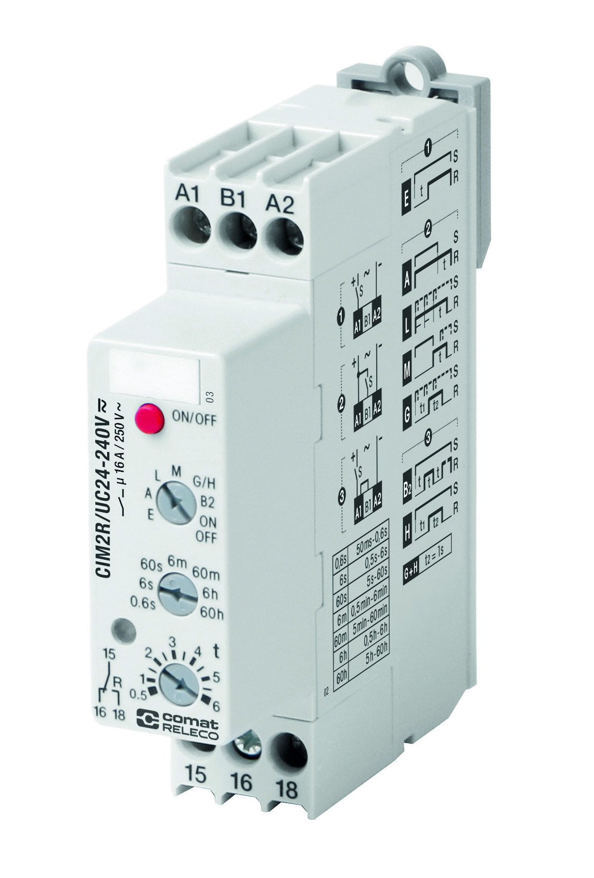 CIM2R/UC24-240V