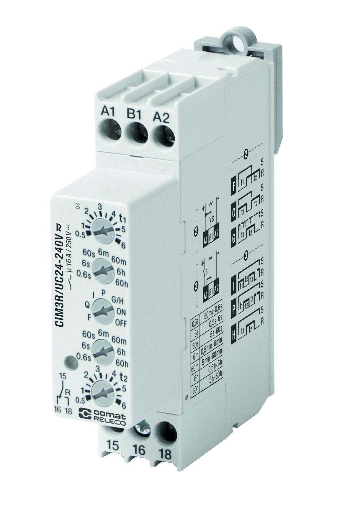 CIM3R/UC24-240V