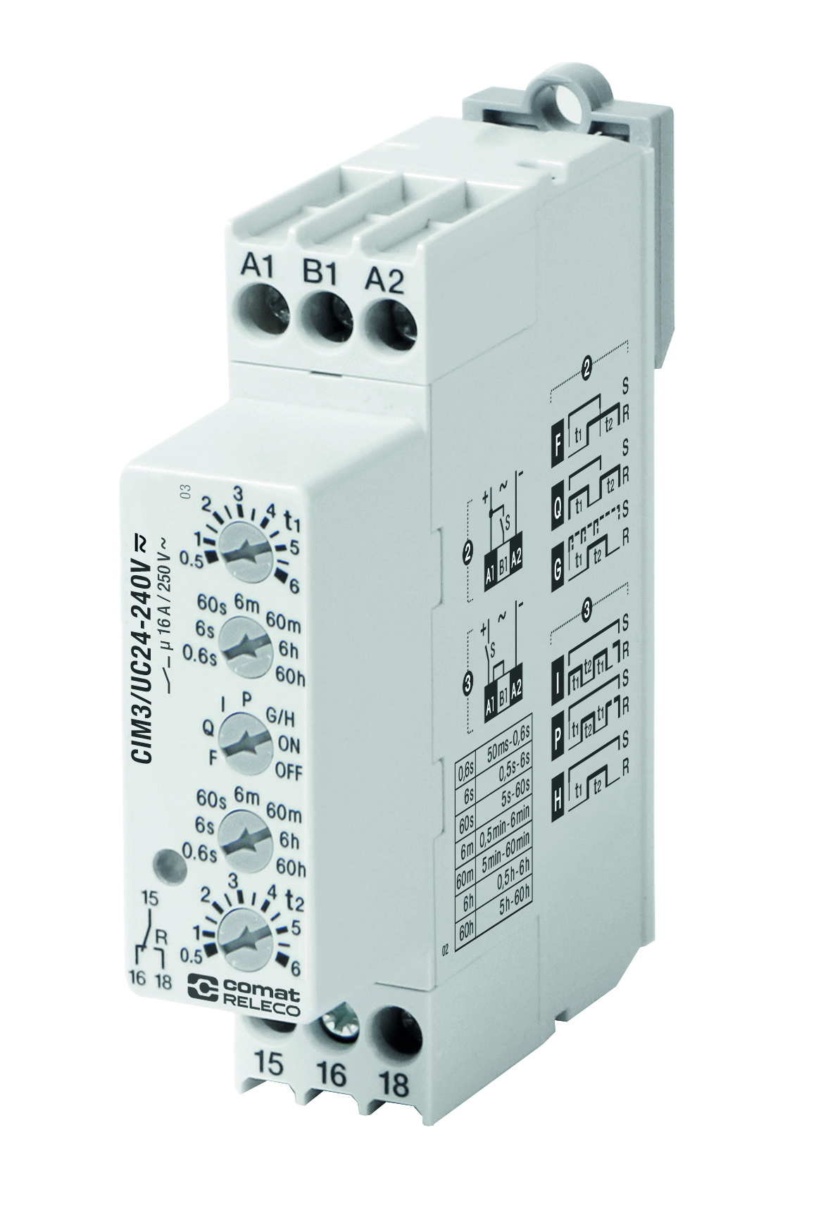 CIM3/UC24-240V